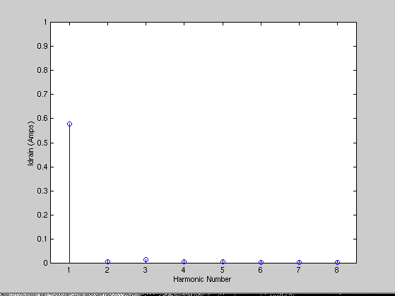 [Plot]