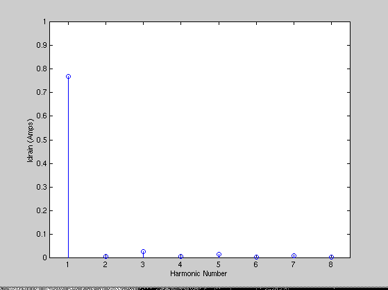 [Plot]