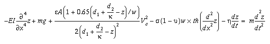 2D equation of motion